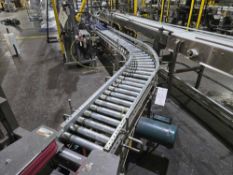 Band Driven Roller Conveyor