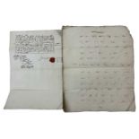 MANUSCRIPT. Robert Veneer [1631-88] Lord Mayor of London Signed Manuscript Document. Dated 20th July