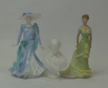 Coalport lady figures to include Ladies of Fashion, The Age of Elegance Serenade and small William