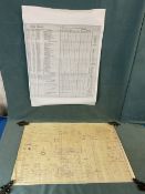 A 1986 blueprint for a Russian Sukhoi single-seater aerobatic monoplane; and a copy of an RAF bomb