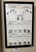A vintage framed & glazed fingerprint form