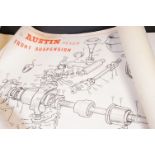 Two Austin Seven charts, Front Suspension and Steering Gear, published by British Motor