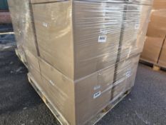 Mystery Pallet – Sourced From One of the World’s Largest Online Retailers! Each packed with 12