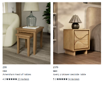 Mixed Unchecked Pallet – Direct from Marks & Spencer. Excellent Resale Opportunity – Top Branded